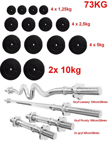 Sztanga 73kg fi29mm tworzywo gryfy Magnus Classic